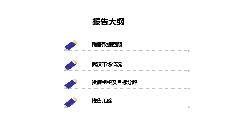 武汉保利南湖项目整合推广再沟通143p.ppt_第2页