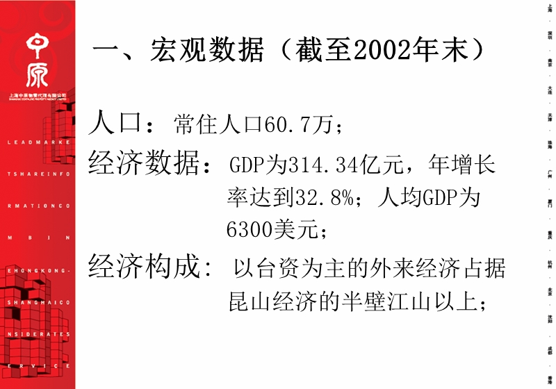 昆山长江路、312国道商业项目提报54p.ppt_第3页