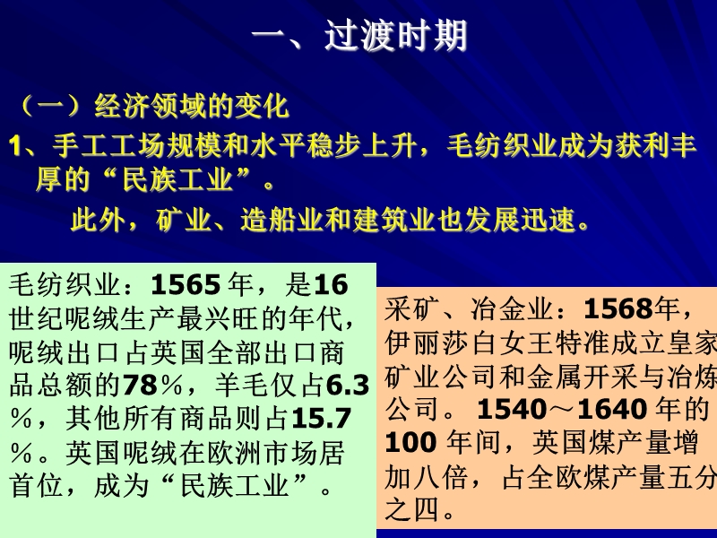 都铎王朝.ppt_第3页