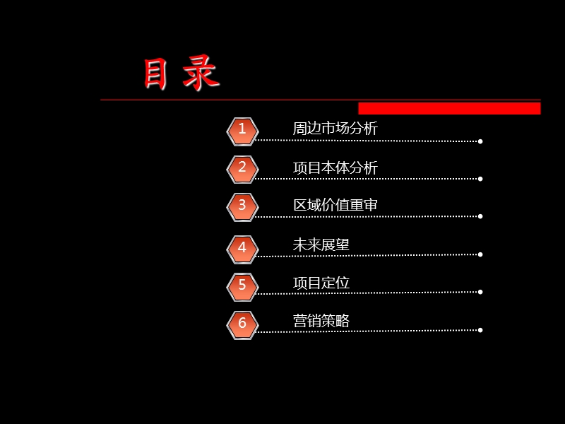 天健时尚（商业）天港道项目定位及营销整合方案75p.ppt_第3页