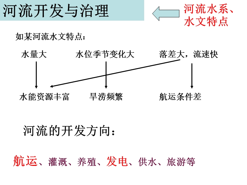 中国的河流和湖泊第二课时.ppt_第1页