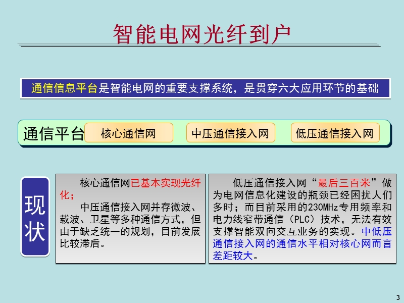 光纤复合低压电缆简介.ppt_第3页