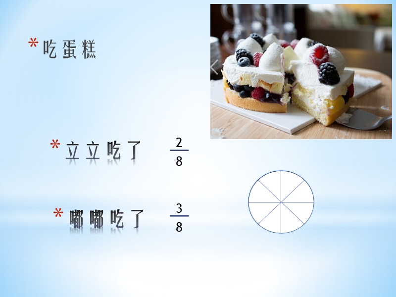 分数——三(5)柏雪颜.ppt_第3页