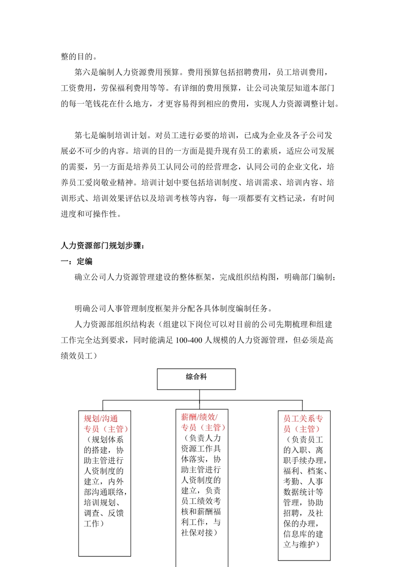 人力资源部门规划.doc_第2页