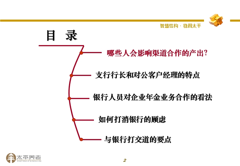 保险如何与银行打交道？.ppt_第2页