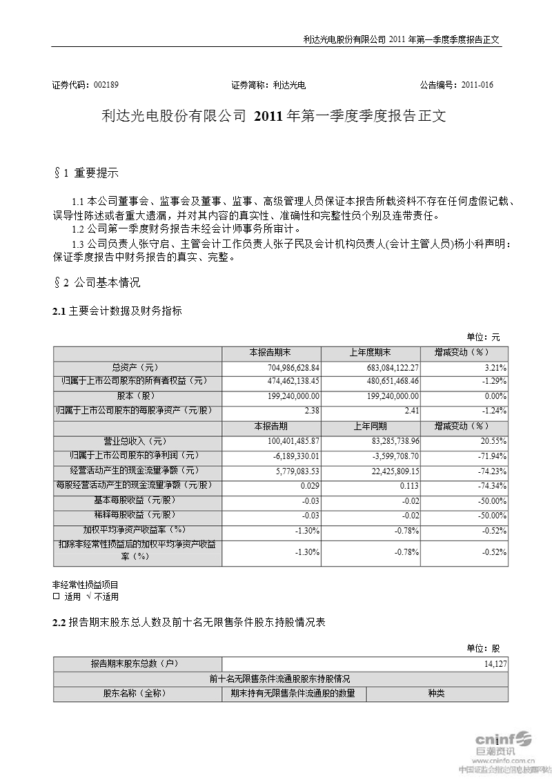 利达光电：2011年第一季度报告正文.ppt_第1页