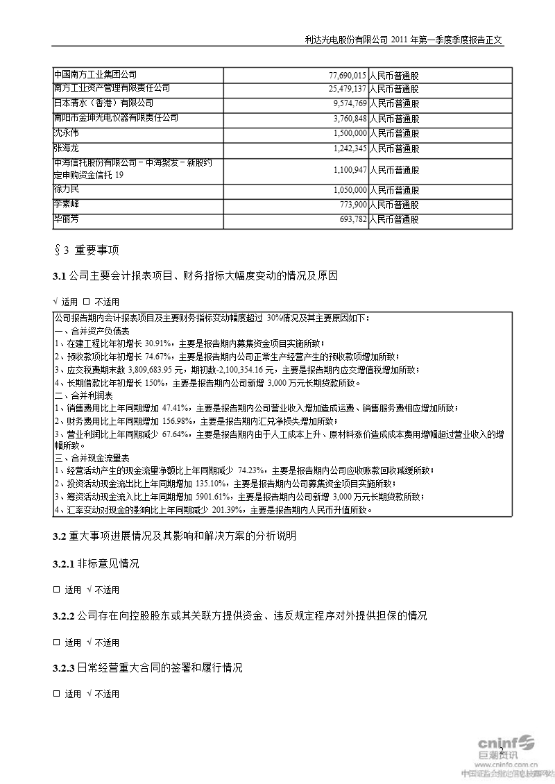 利达光电：2011年第一季度报告正文.ppt_第2页