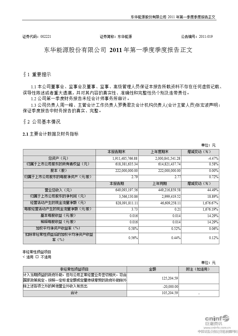 东华能源：2011年第一季度报告正文.ppt_第1页