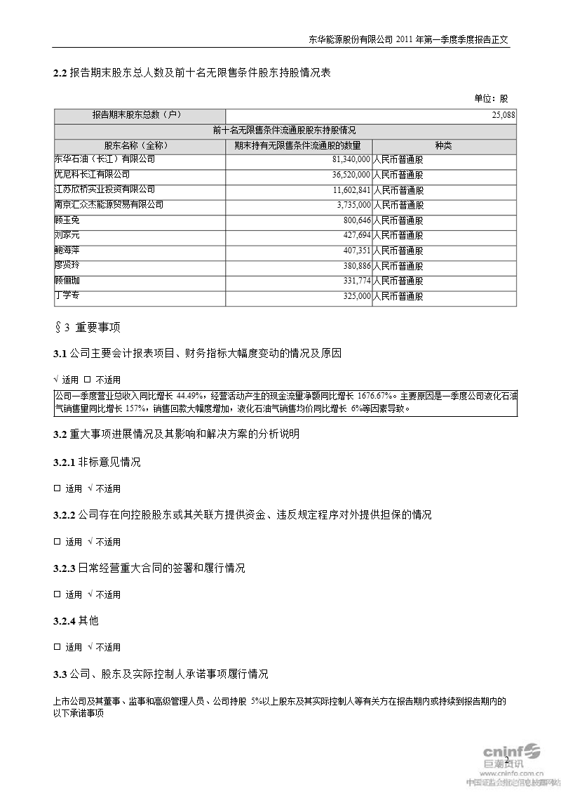 东华能源：2011年第一季度报告正文.ppt_第2页