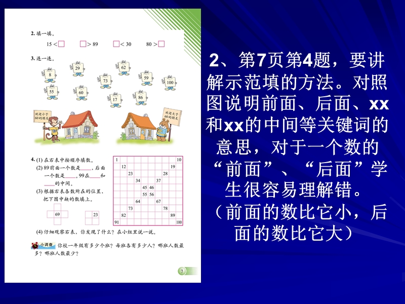 一下要示范和规范的内容.ppt_第3页