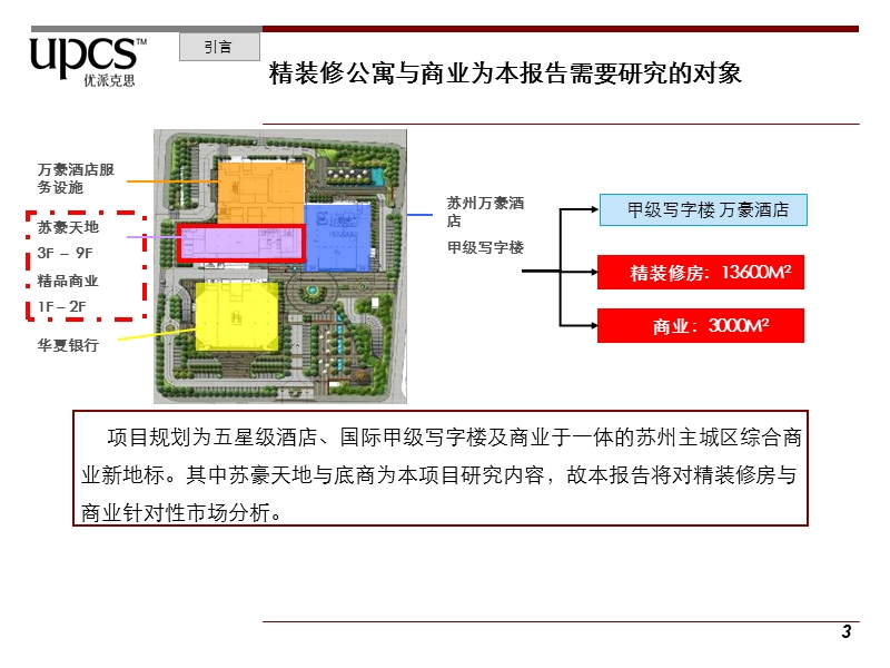 优派克斯_2009年苏州沿海国际中心项目市场定位分析.ppt_第3页