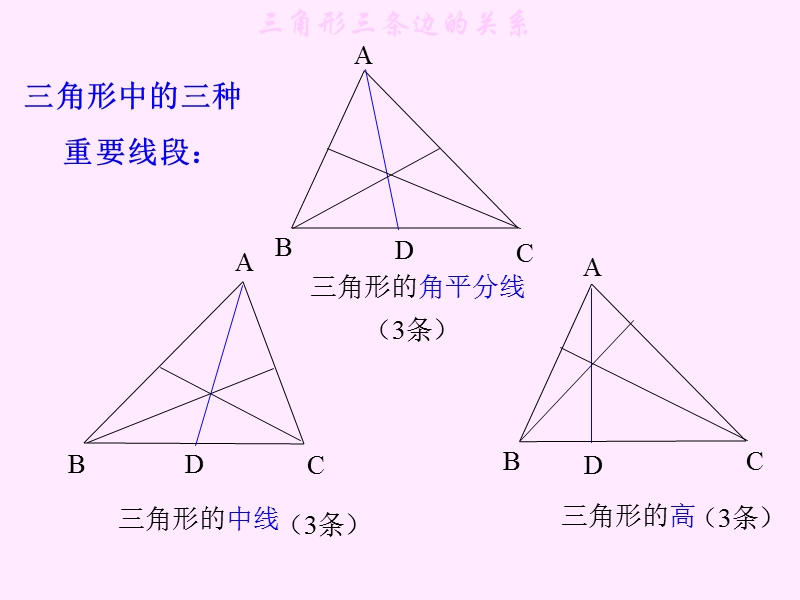 初一数学课件三角形的三边关系ppt模版课件.ppt_第2页