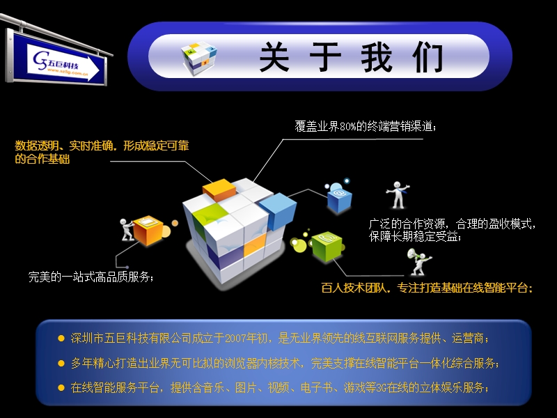 五巨科技运营介绍.ppt_第2页