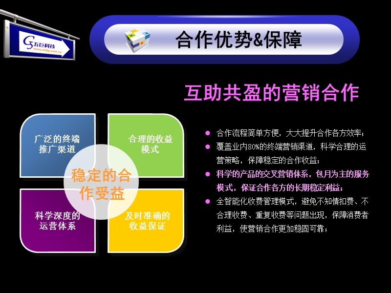 五巨科技运营介绍.ppt_第3页