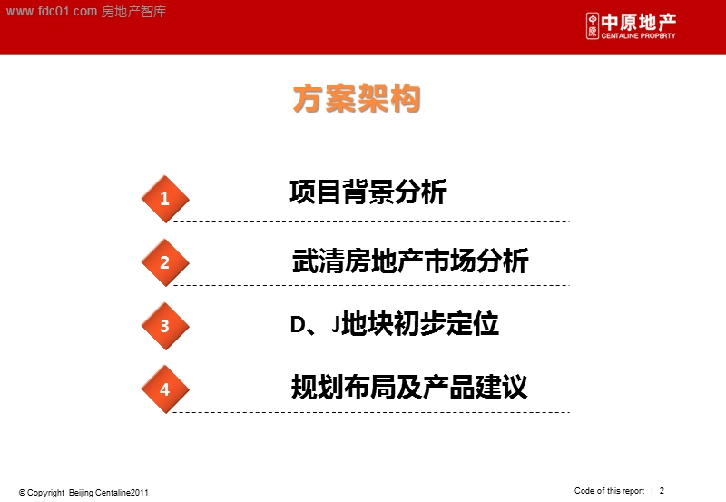 天津武清天和城d、j地块初步定位及产品建议()2011.ppt_第2页