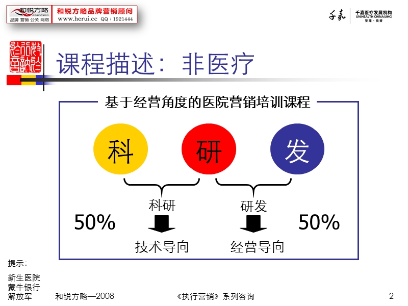 中小型医院定位与营销策略.ppt_第2页