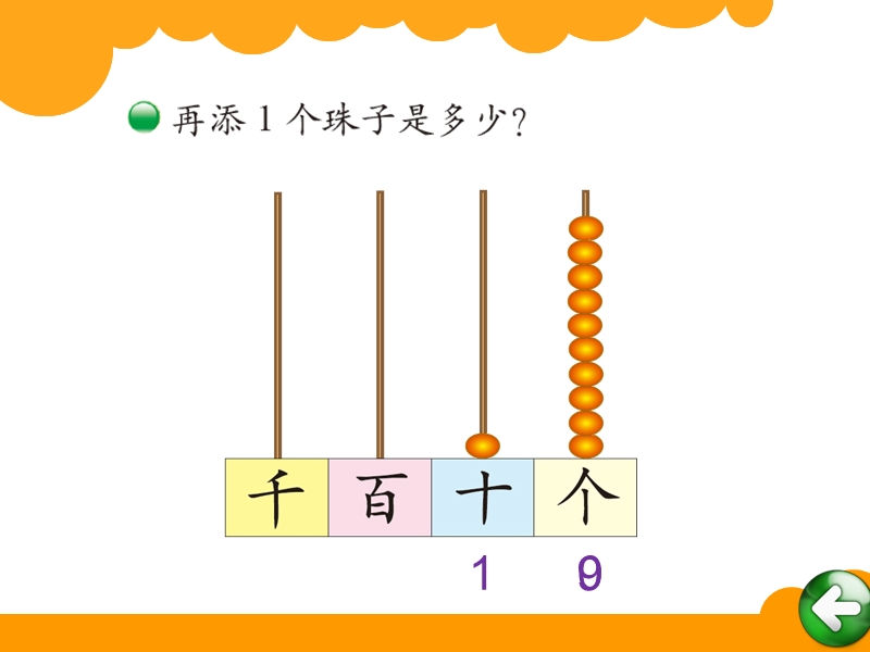 北师大版小学二年级下册《数一数一》课件.ppt_第2页