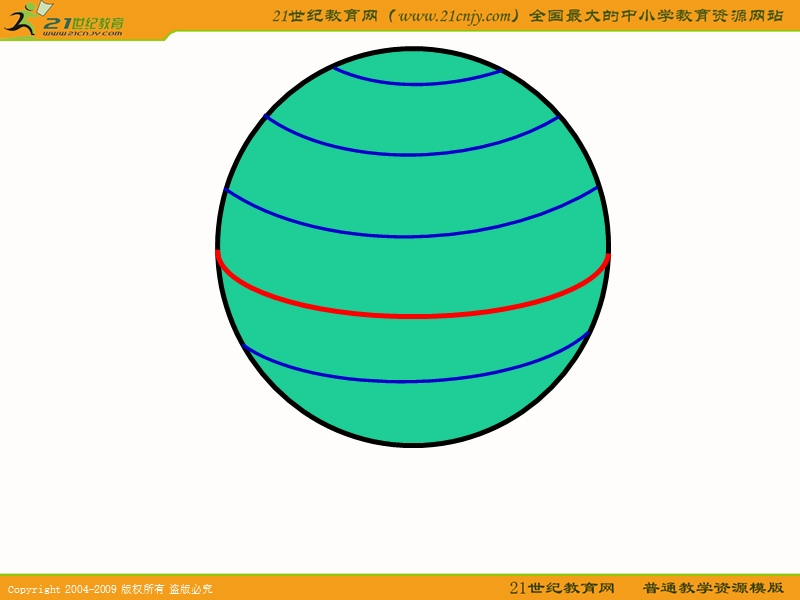 初中地理课件《地球和地球仪》ppt模版课件.ppt_第2页