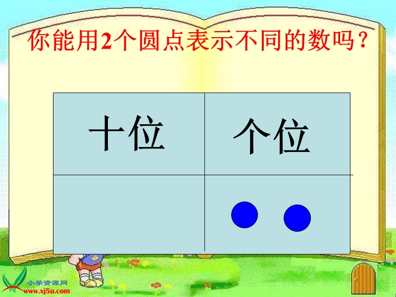 人教版小学数学一年级下册摆一摆课件.ppt_第2页