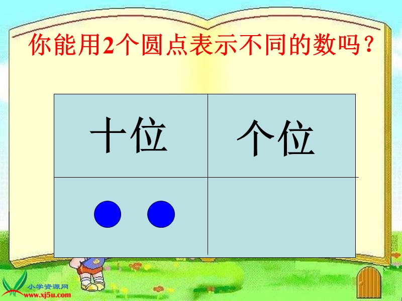 人教版小学数学一年级下册摆一摆课件.ppt_第3页