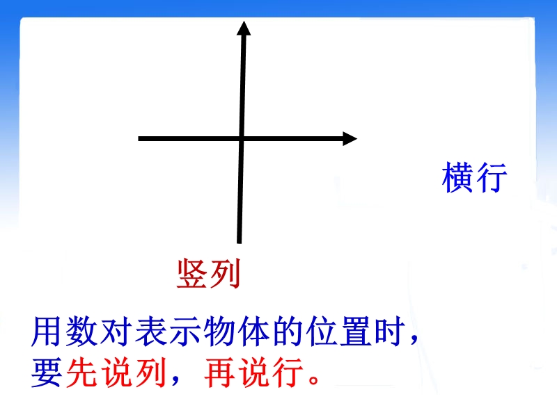 《位置》.ppt_第3页