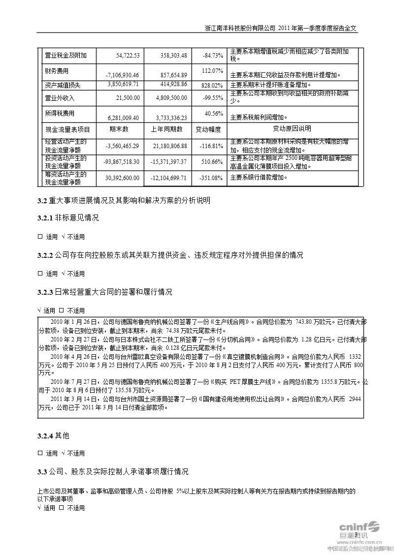 南洋科技：2011年第一季度报告全文.ppt_第3页