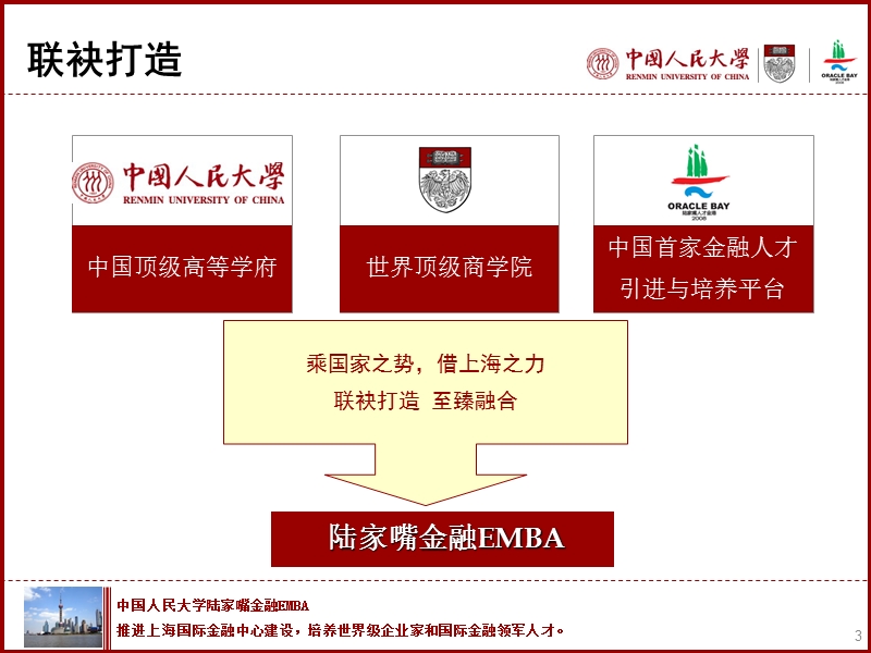 创新金融emba项目介绍.ppt_第3页