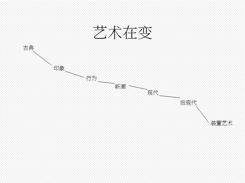 博思堂-深圳南山集团香蜜湖项目box艺墅广告策略提案.ppt_第2页