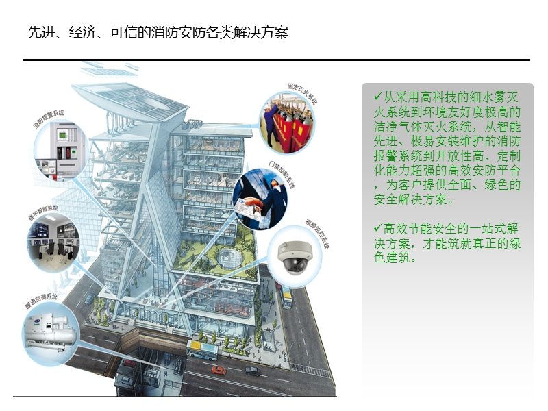 先进、经济、可信的消防安防各类解决方案.ppt_第1页