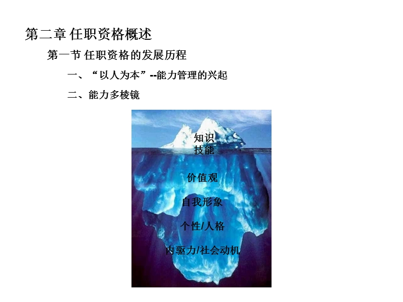 任职资格与员工能力管理.ppt_第3页