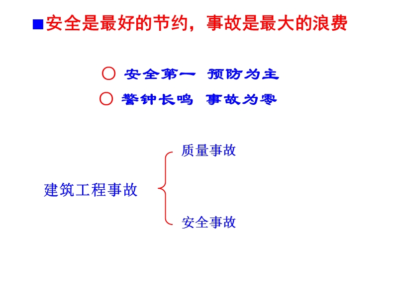 建筑工程事故分析和处理.ppt_第2页