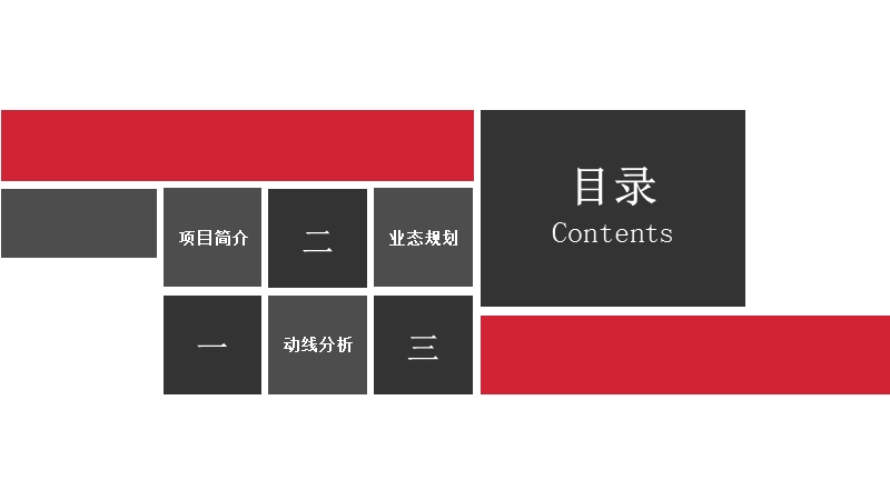 成都置信逸都城购物中心调研报告.ppt_第2页