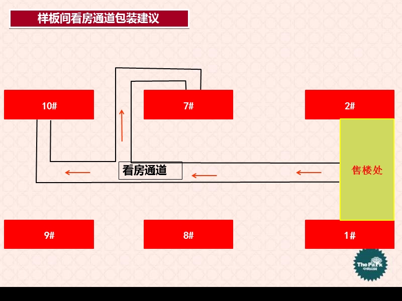 及时沟通2010年中央公园看房通道及清水房包装提案.ppt_第3页