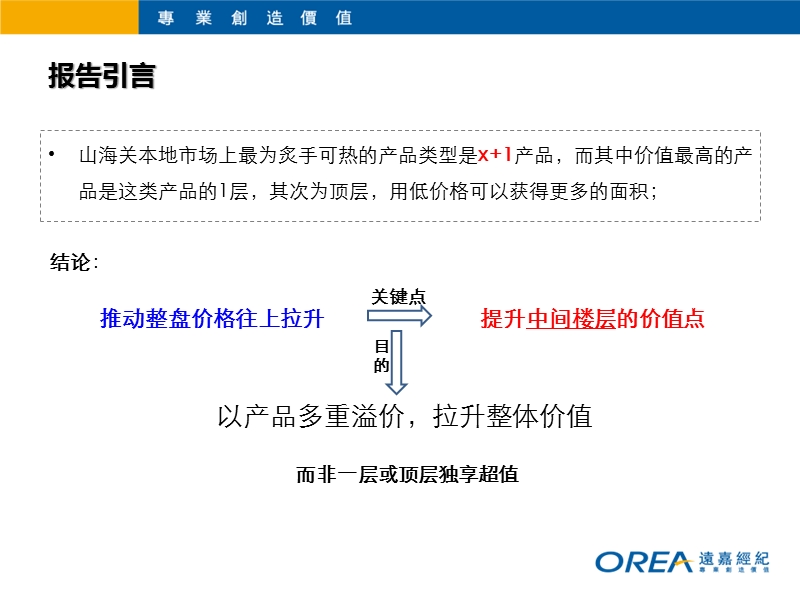 北京远洋2011年4月山海关“山海文园-a区”产品定位及营销策略报告172p.pptx_第2页