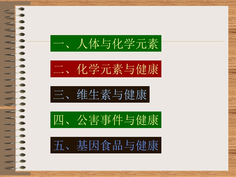 化学与社会.ppt_第2页