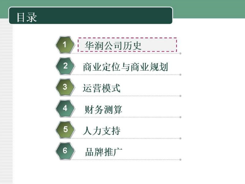 华润地产商业地产模式研究报告（32页）.ppt_第2页