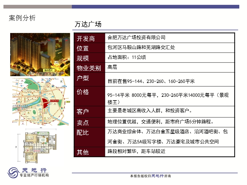 合肥房地产市场调研报告2012元月 2012-15页.ppt_第3页