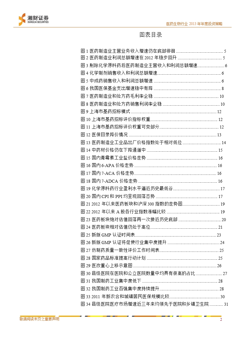 医药生物行业2013_年年度投资策略：市场格局重构_挖掘新一轮招标周期的机遇-2012-12-21.ppt_第3页