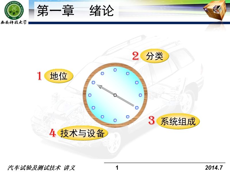 汽车试验及测试技术第1章.ppt_第2页