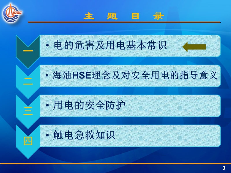 安全培训之用电安全.ppt_第3页