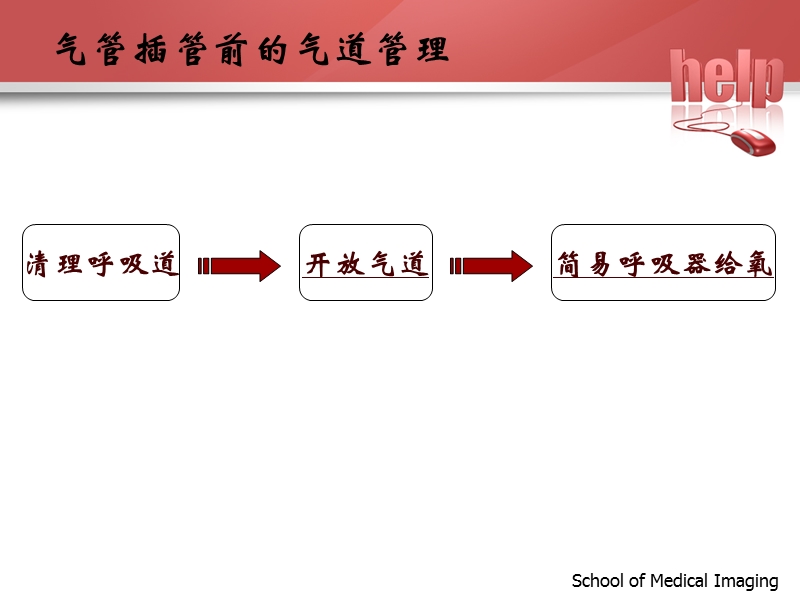 气管插管的医护配合.ppt_第3页