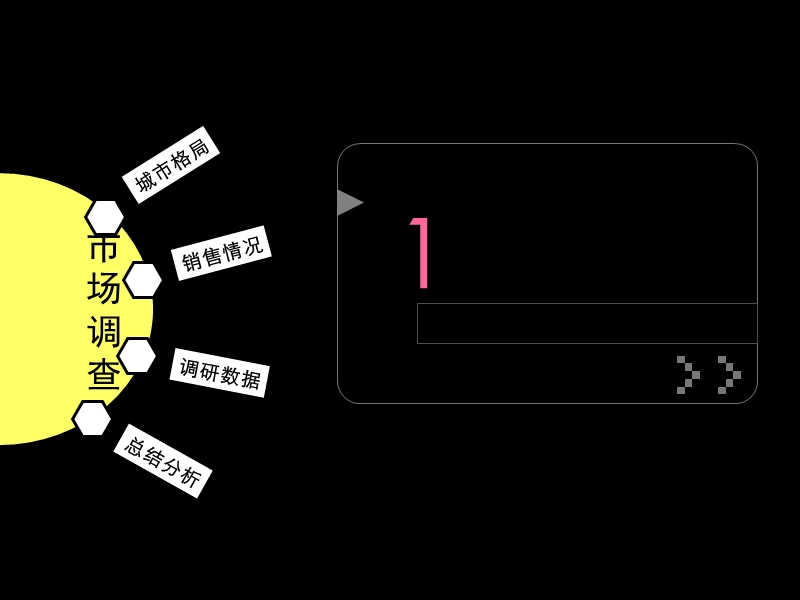 南充亿嘉项目定位建议.ppt_第3页