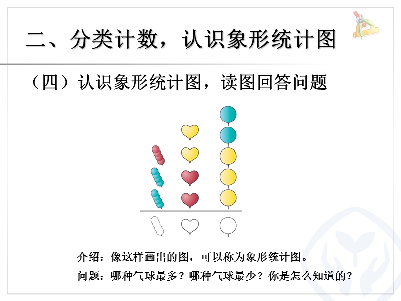 分类与整理(象形统计图).ppt_第3页