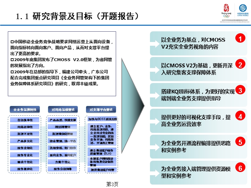 全业务网管支撑体系研究.ppt_第3页