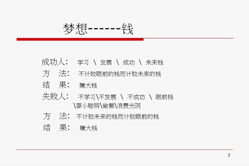 优秀店长培训.ppt_第2页