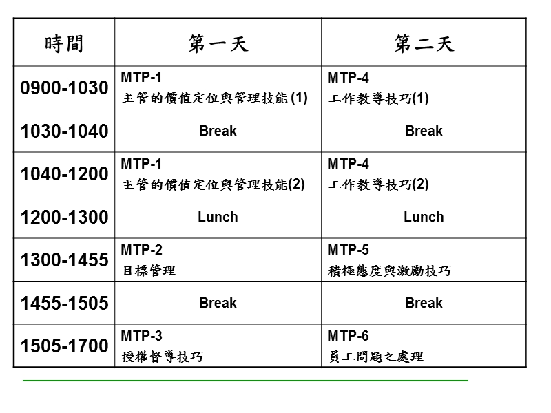 主管培训之一.ppt_第2页