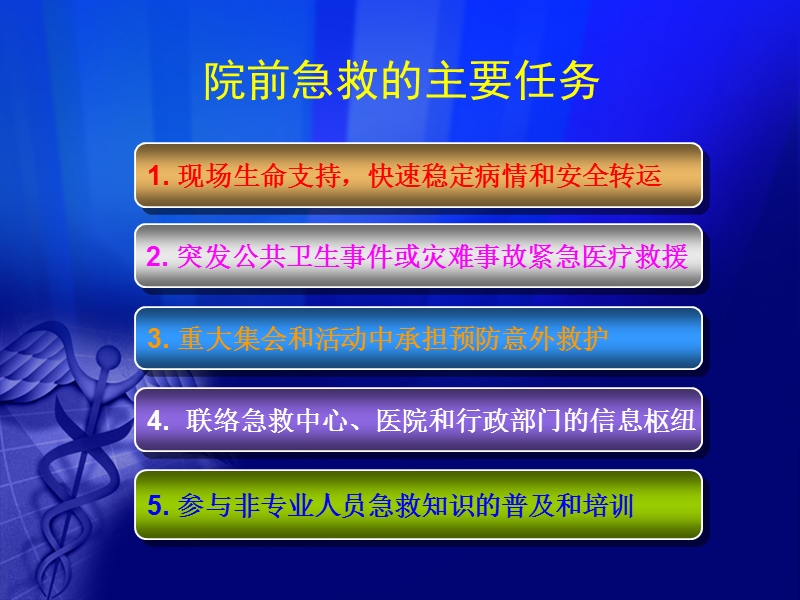 急危重症患者病情评估与分诊-极实用.ppt_第3页