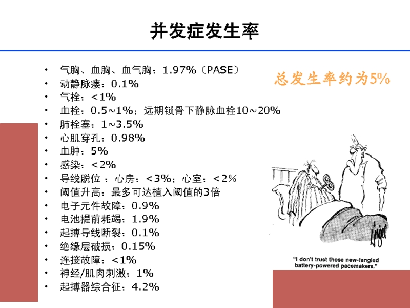 心脏起搏器并发症和故障的处理.ppt_第2页