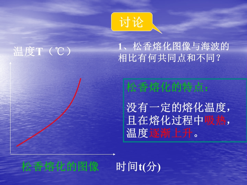 七年级科学(上)第四章总复习资料.ppt_第3页