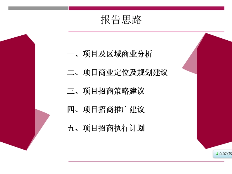 正恒国际广场招商策划实施思路56p.ppt_第3页